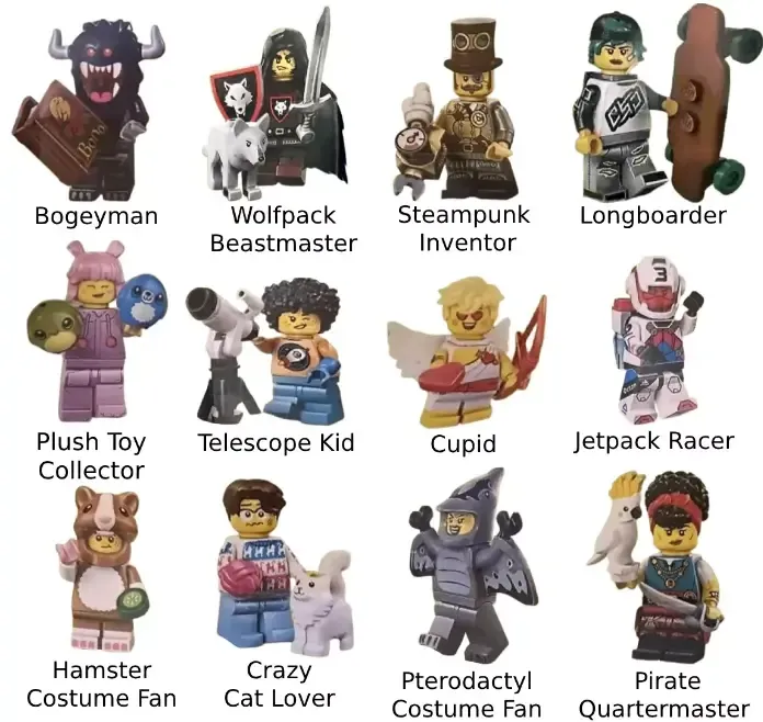 Minifiguras Serie 27 de LEGO