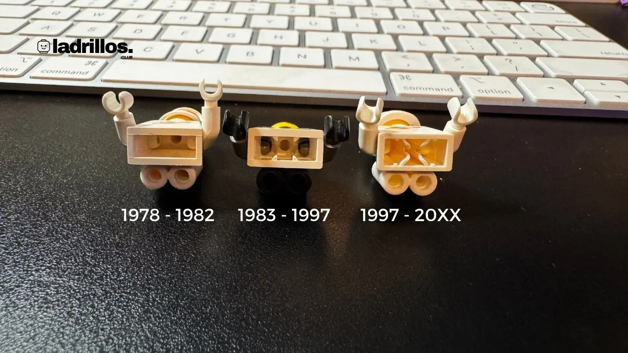 tipos de torsos de lego