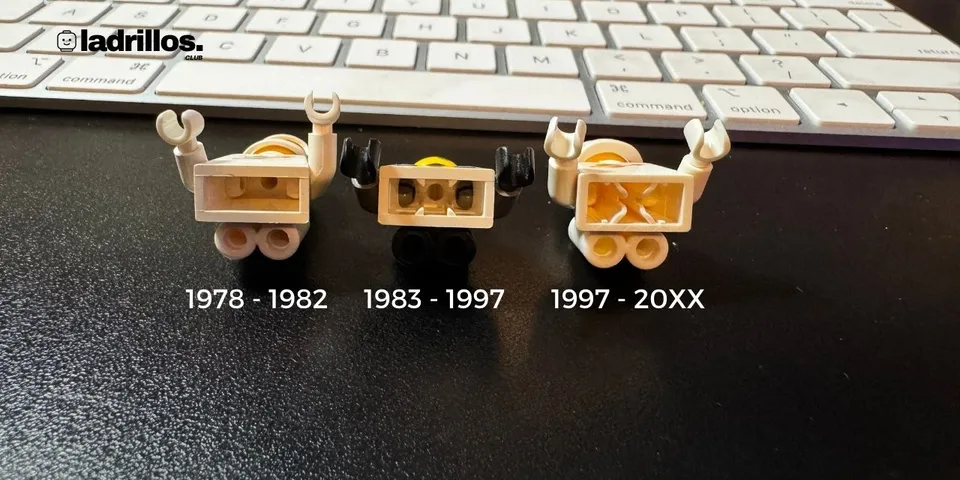 La Evolución de los Torsos de las Minifiguras LEGO